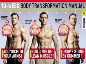 Mens Health 12 week body transformation